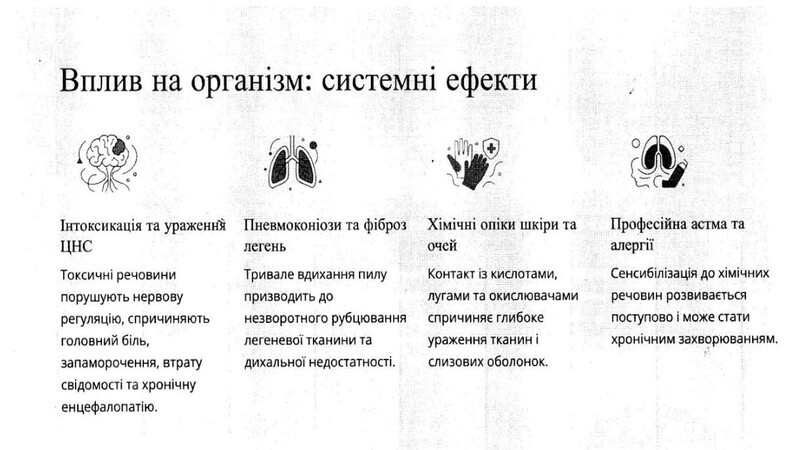 вплив на організм (1)